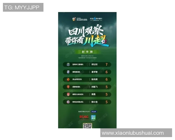 成都足球队在灵活性排行榜中荣登第十名展现出强劲实力与潜力